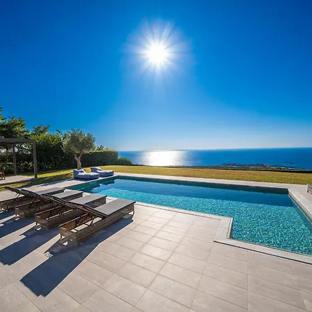 Grande Azzurro In Βίλα *